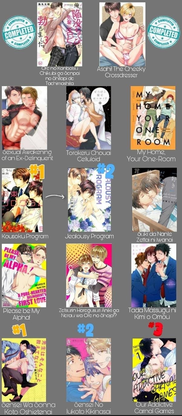 Read Aggressive Sex With An Angelic Smile Manga English Online [Latest  Chapters] Online Free - YaoiScan