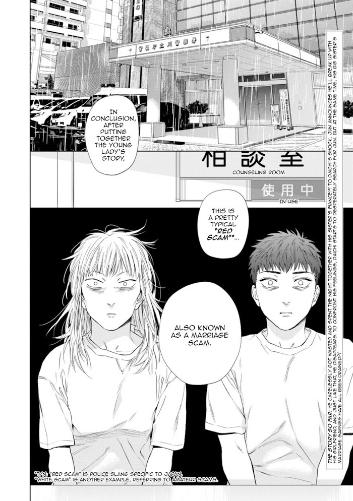 Hitsuji No Kawa Wo Kita Kemono Read Hitsuji No Kawa Wo Kita Kemono Manga English Online [Latest
